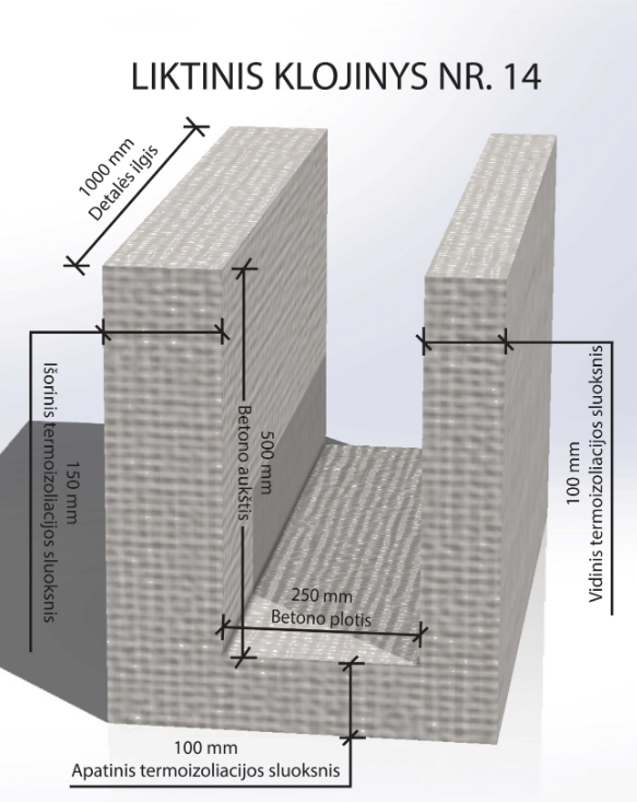 Liktinis klojinys 14
