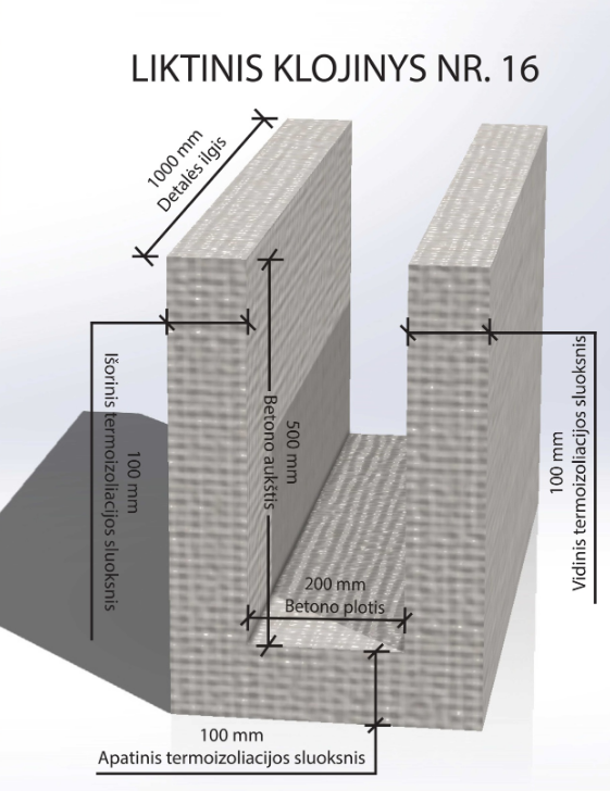 Liktinis klojinys 16